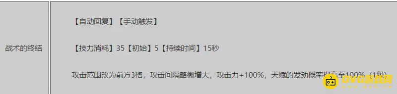 《明日方舟》黑值得练吗