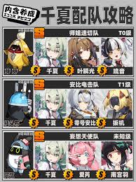 绝区零千夏装备如何搭配