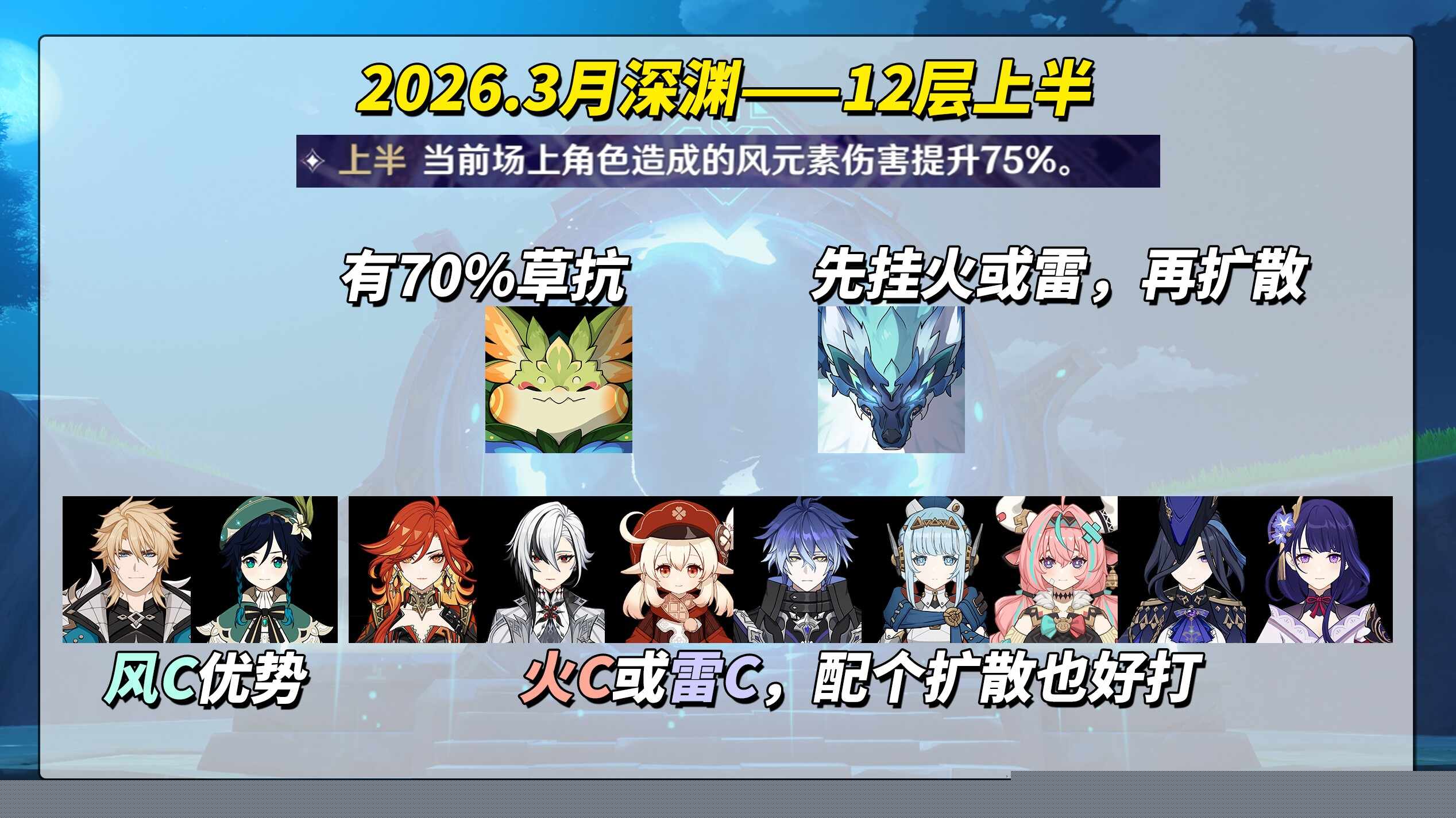 原神月之五3月深渊攻略 原神月之五3月深渊怎么打