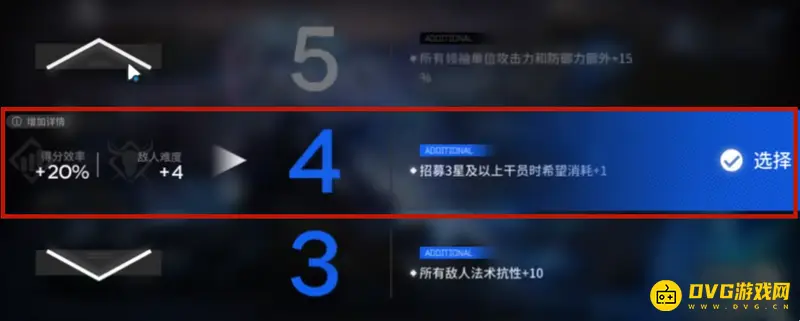 《明日方舟》水月肉鸽15个扩展难度详解