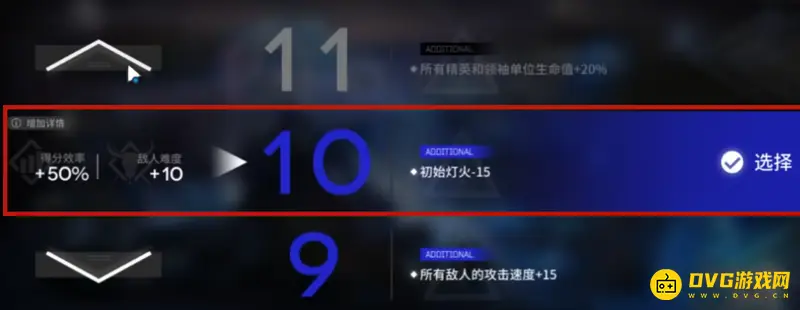 《明日方舟》水月肉鸽15个扩展难度详解