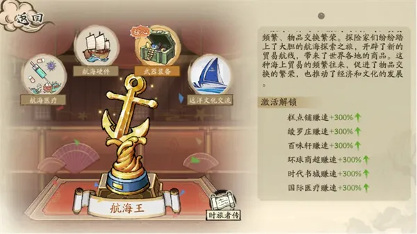 《大店小二》秘籍系统玩法详解