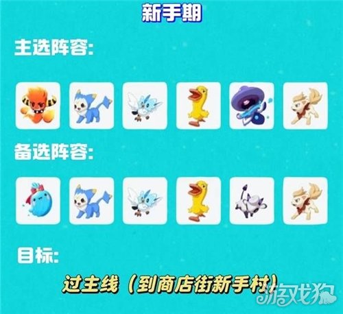 洛克王国世界各阶段阵容推荐-1