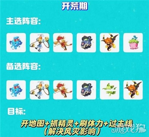 洛克王国世界各阶段阵容推荐-2