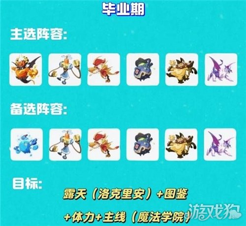 洛克王国世界各阶段阵容推荐-3