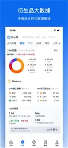 非小号资讯平台2026