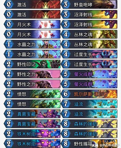 炉石传说ike登顶卡雷法卡组怎么搭配