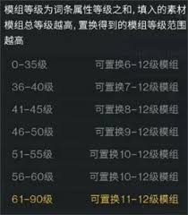 七日世界模组词条怎么选