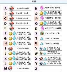 宝可梦传说ZA赛季4宝可梦使用率是多少