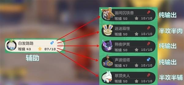 洛克王国世界机械啮合队阵容搭配指南