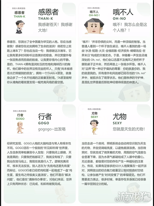 SBTI人格测试全图鉴-3