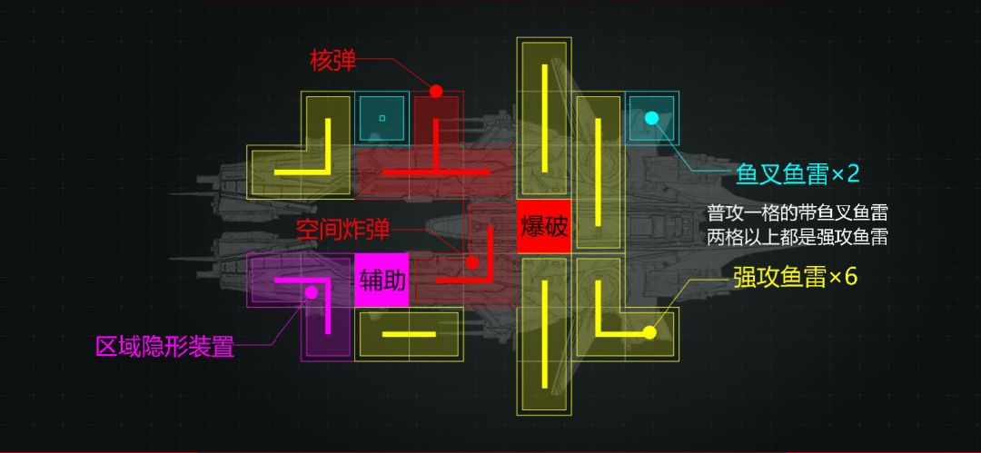 亿万光年克拉肯级鱼雷战列舰武器装配推荐