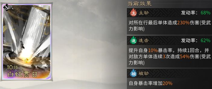 《三国:天下归心》香香连击队成员推荐