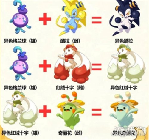 洛克王国世界异色孵蛋公式-2