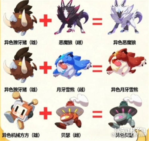 洛克王国世界异色孵蛋公式-3