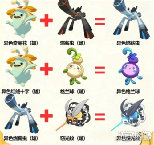 洛克王国世界异色孵蛋公式-4