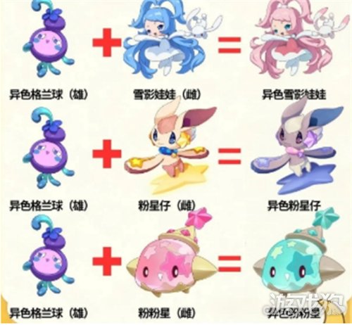 洛克王国世界异色孵蛋公式-异色孵蛋怎么弄