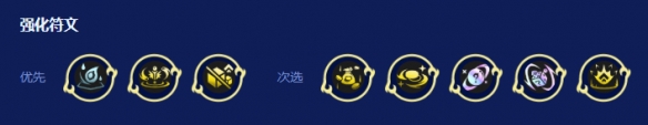 《金铲铲之战》S16六法安妮阵容推荐