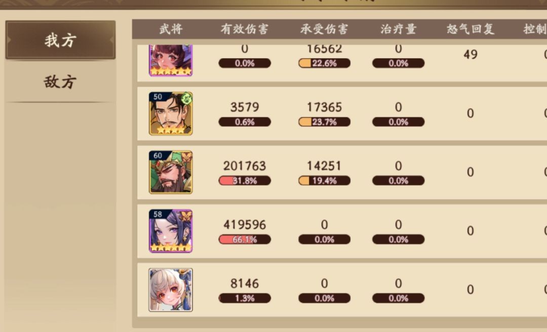 三国杀武将觉醒张星彩养成指南