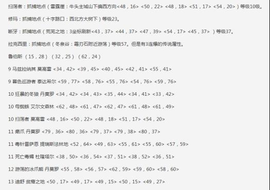 彩虹岛怀旧服技能升级攻略（彩虹岛、技能升级、攻略、战士、打造）-第3张图片-