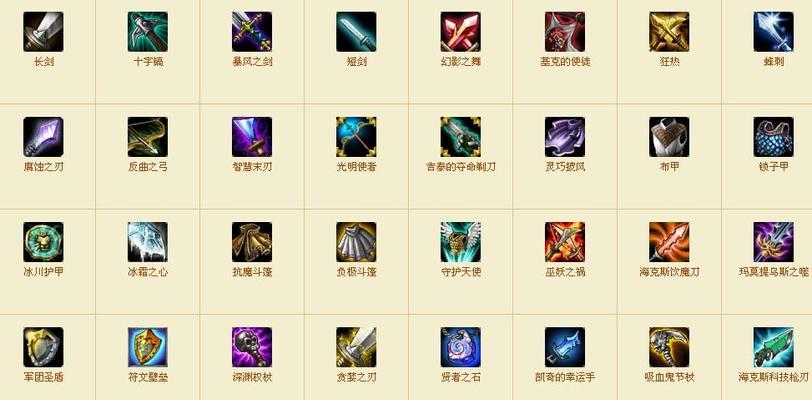 英雄联盟新手技能升级攻略（掌握关键技能提升战力）-第2张图片-