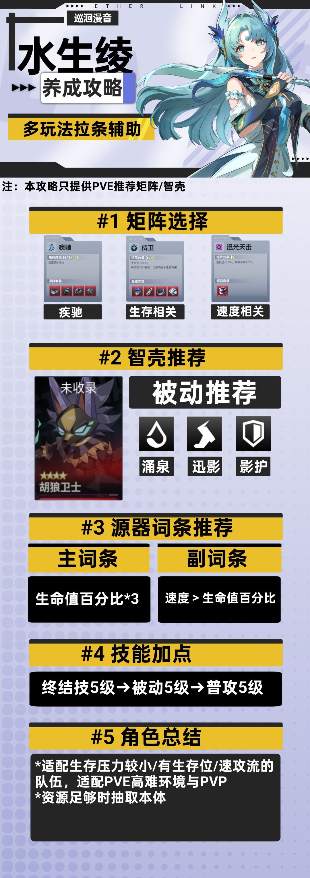 伊瑟水生绫养成指南