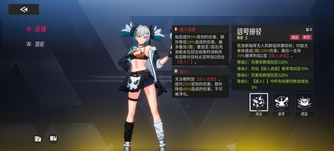 伊瑟克洛斯PVE养成指南