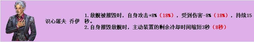 亿万光年PVE舰长强度排行汇总