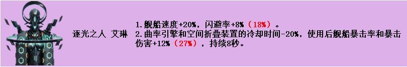 亿万光年PVE舰长强度排行汇总