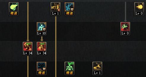 《遗迹勇士技能加点攻略》（掌握技能加点的关键，打造最强战士！）-第1张图片-