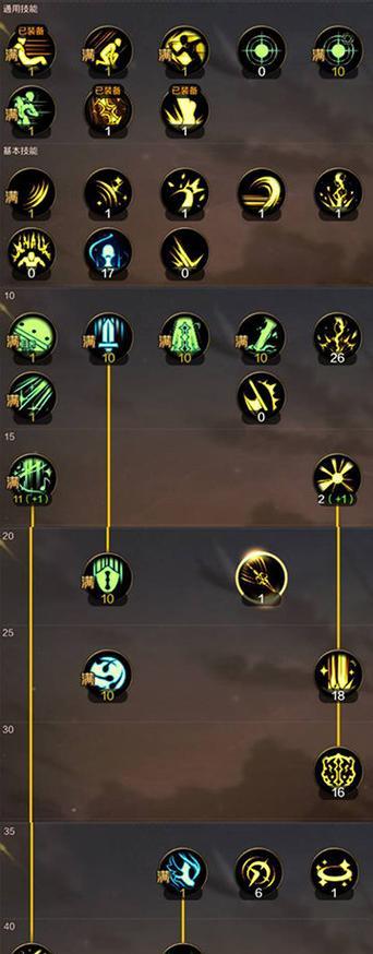 《奶妈装备及技能加点攻略——打造最强辅助玩家》（选择正确装备与技能，提升奶妈的实力与生存能力）-第1张图片-