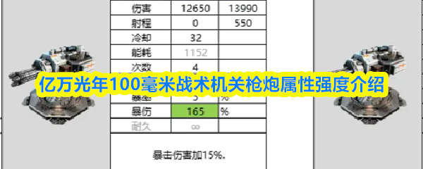 亿万光年100毫米战术机关枪炮属性强度介绍