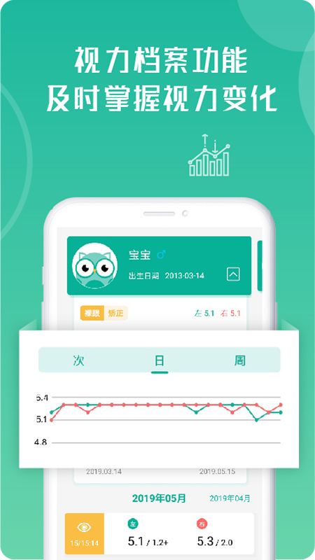 超级视力表图片 1