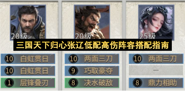 三国天下归心张辽低配高伤阵容搭配指南