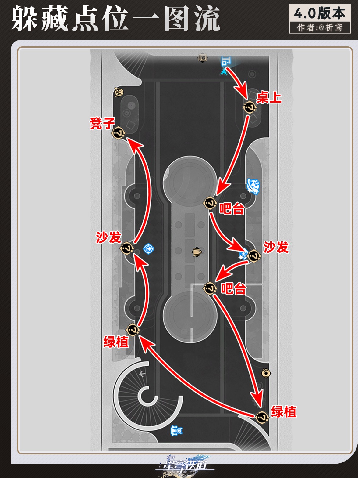 崩坏星穹铁道猫猫糕躲藏点位一览