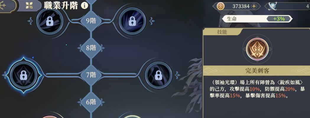 《转轮骑士技能加点攻略》（优化技能加点方案，助你成为顶尖骑士！）-第1张图片-