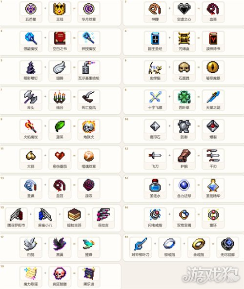 吸血鬼爬行者合成表大全-1