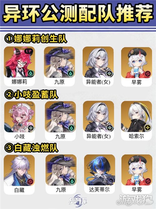 异环配队攻略-1