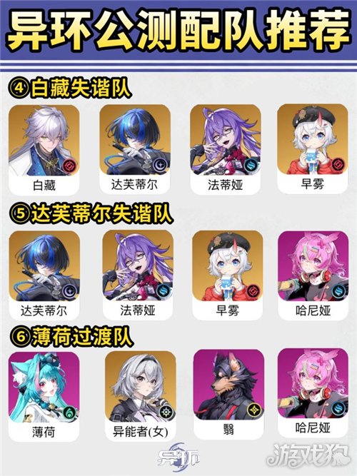 异环配队攻略-2