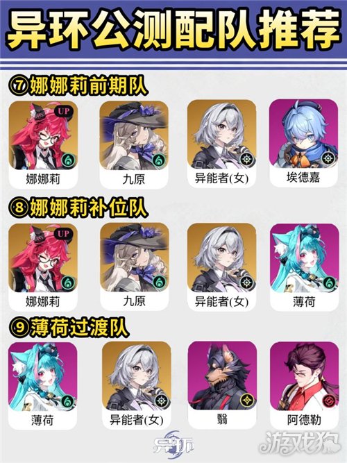 异环配队攻略-3