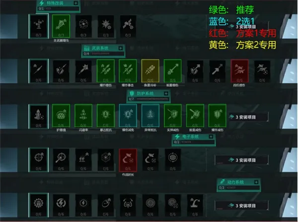 《亿万光年》光辉云雀级重型航母加点与装配详解