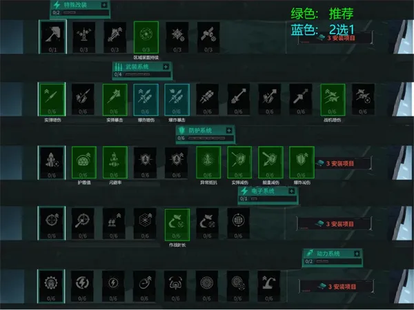 《亿万光年》虫群级综合防护航母加点与装配详解