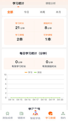 倍记英语
