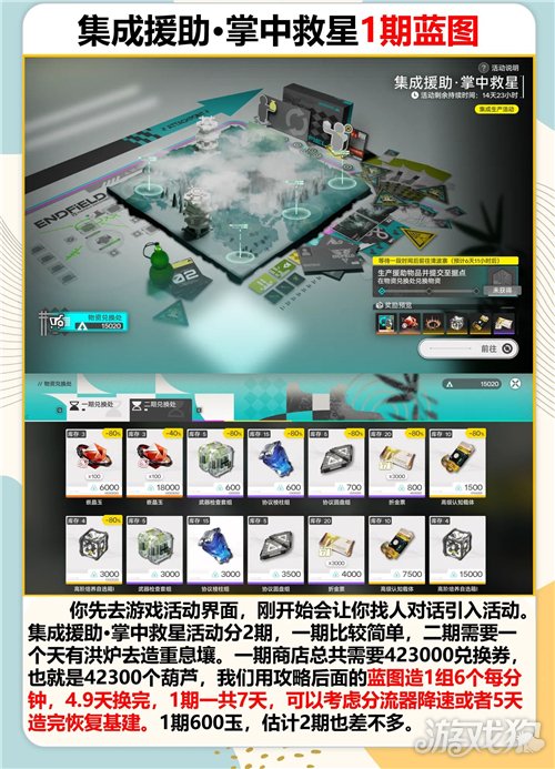 明日方舟终末地集成援助1期蓝图攻略-1