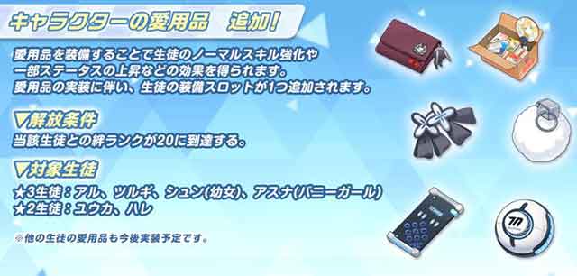 《蔚蓝档案》爱用品升到T2攻略