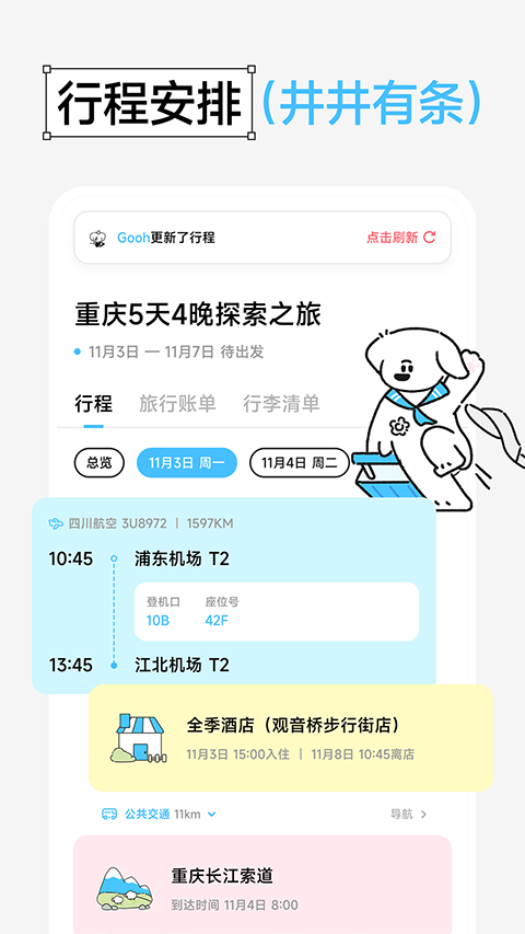 Gooh旅记