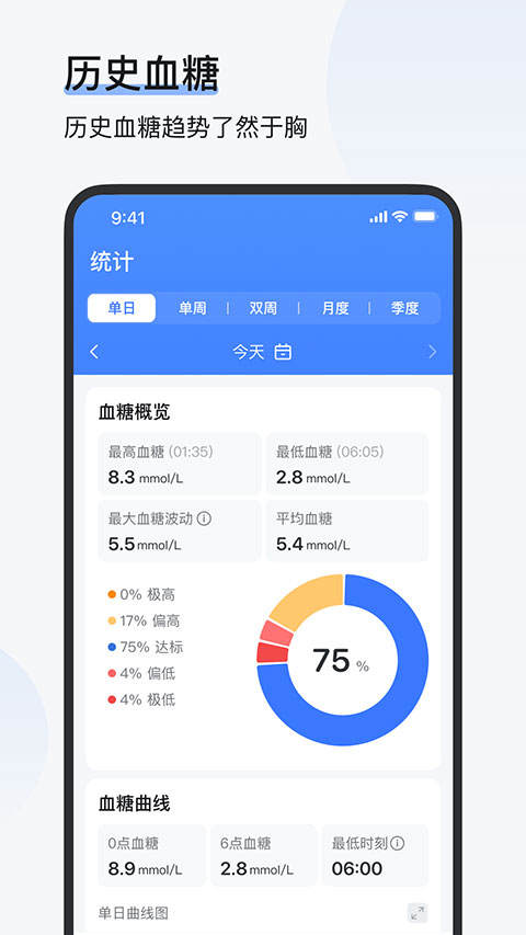 欧态健康