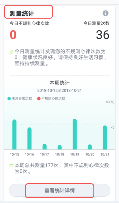 心脏健康研究