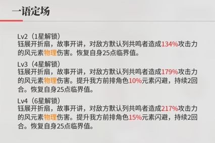 绯色回响钰角色技能效果介绍