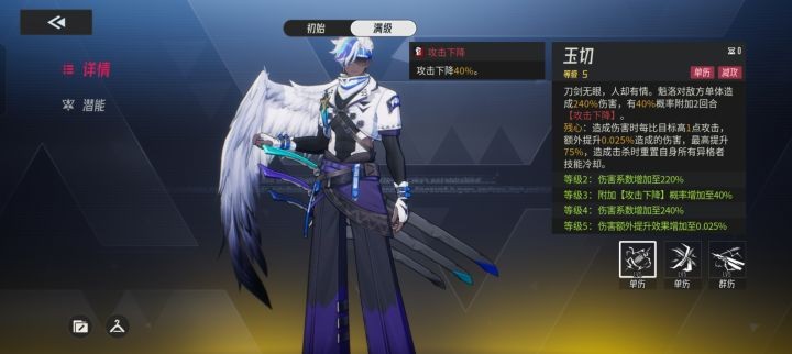 伊瑟魁洛强度详解指南